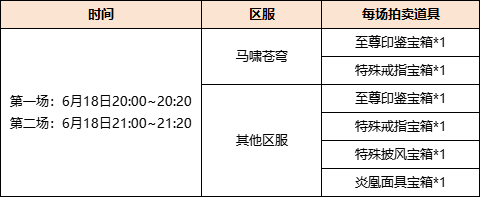 【特别活动】618江湖狂欢启幕，珍稀神器限时竞拍！ 